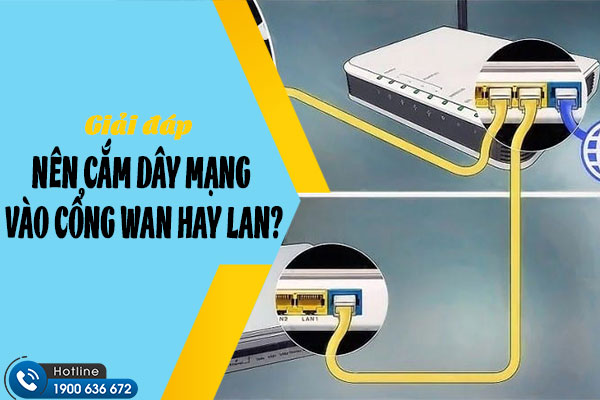 [THẮC MẮC] Nên cắm dây mạng vào cổng WAN hay LAN?