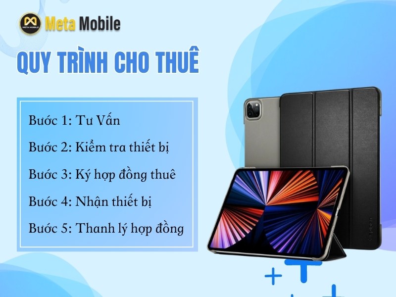 Cho thuê iPad giá rẻ- chất lượng tại Tp.HCM