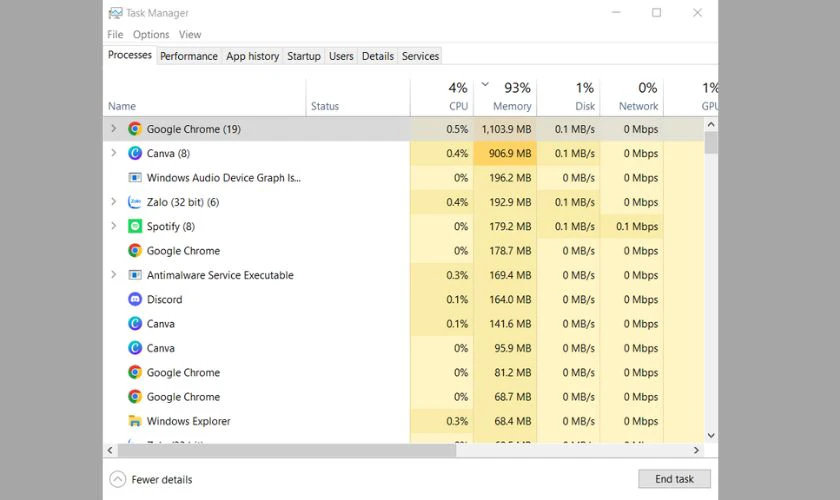 Cách mở tắt Task Manager cực nhanh trên máy tính