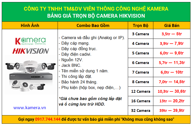 Cửa Hàng Bán Camera Quan Sát HCM