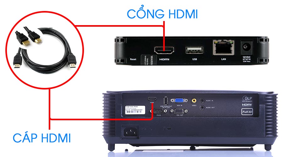 Hướng dẫn kết nối Laptop với máy chiếu qua HDMI cực kỳ dễ dàng