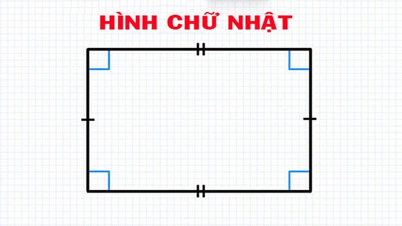 Công thức tính diện tích hình chữ nhật, có bài tập minh họa