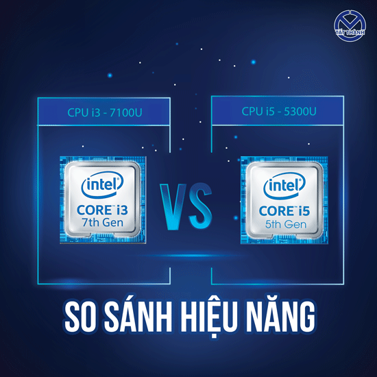 So sánh hiệu năng CPU Intel Core i3-7100U và Intel Core i5-5300U