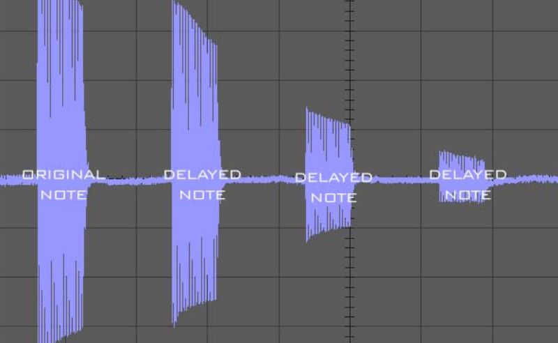 Delay là gì trong âm thanh? Vai trò của delay là gì?