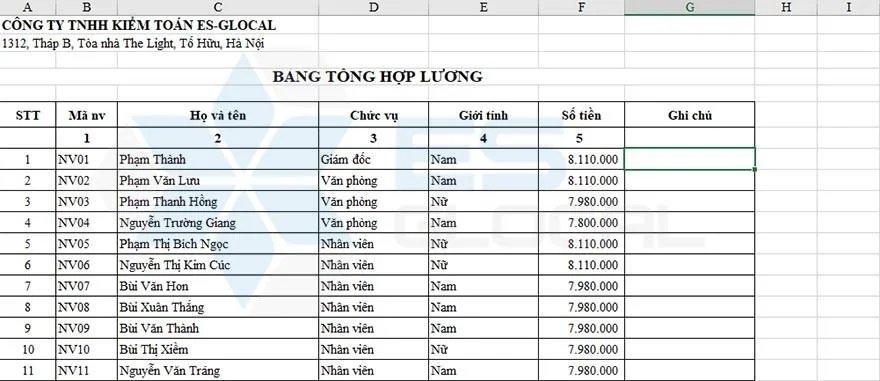 Hàm LEFT trong Excel là gì? Cách kết hợp hàm LEFT và RIGHT