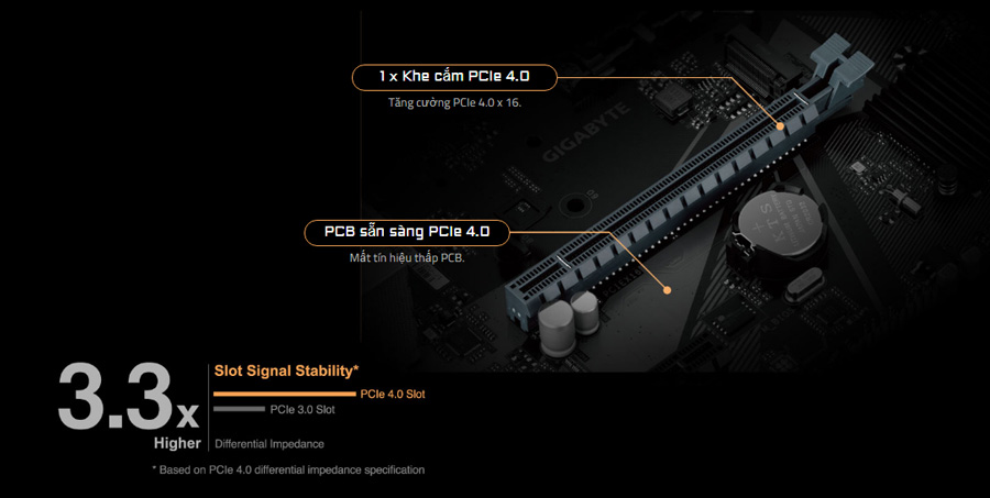 Mainboard Gigabyte H610M S2H V2 DDR4