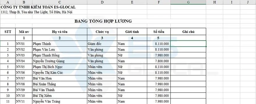 Hàm LEFT trong Excel là gì? Cách kết hợp hàm LEFT và RIGHT