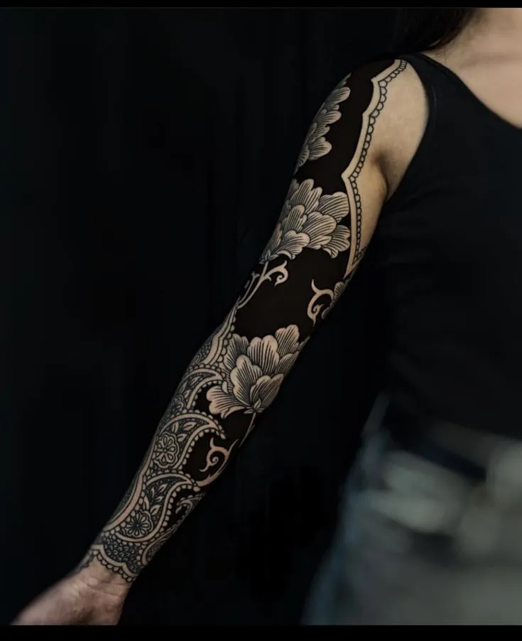 Top 777+ hình xăm ở tay siêu ngầu cho anh em - Genztattoo