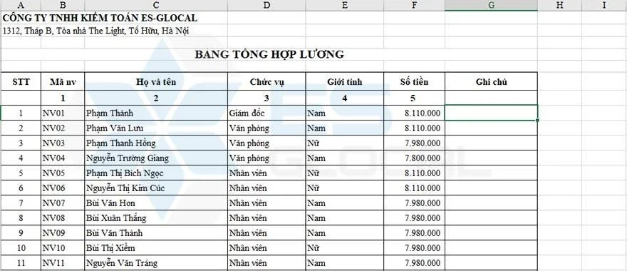 Hàm LEFT trong Excel là gì? Cách kết hợp hàm LEFT và RIGHT