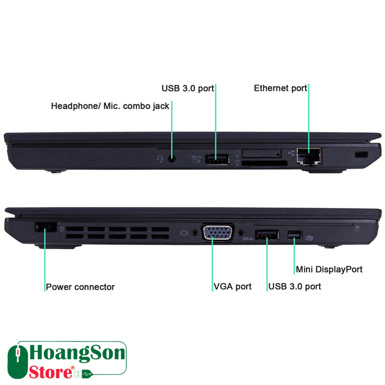 Lenovo Thinkpad X250 - Laptop văn phòng nhỏ gọn giá Rẻ