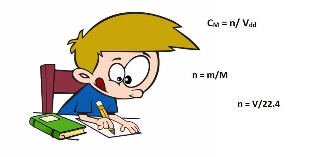 Nồng độ mol là gì? Cách tính và một số bài tập vận dụng có lời giải