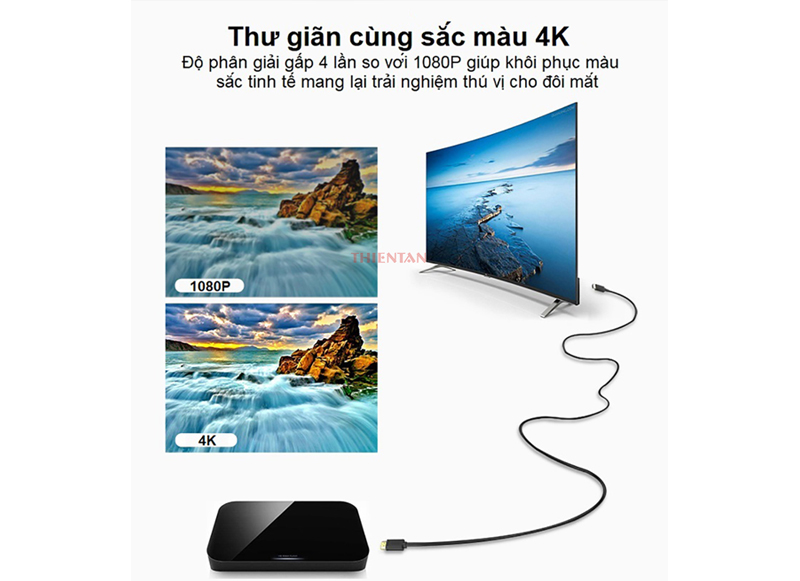 Dây HDMI Unitek 1.5M (Y-C137M)