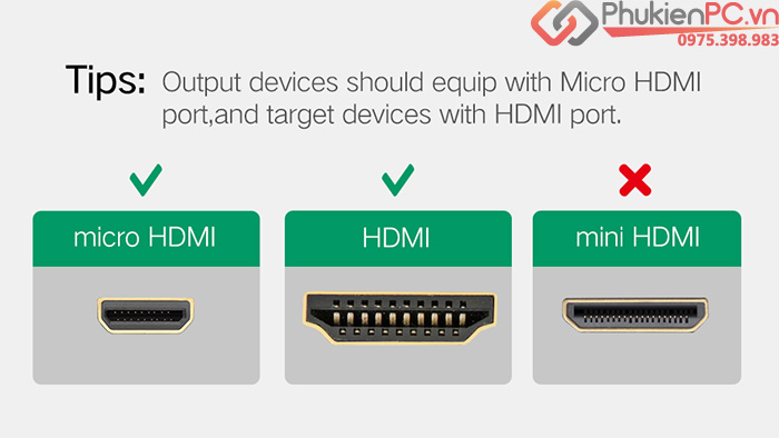 Thiết bị kết nối laptop với máy chiếu qua HDMI, VGA