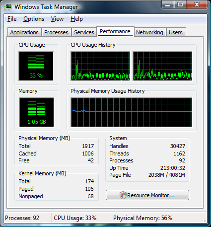 Tất tần tật về cách sử dụng Task Manager