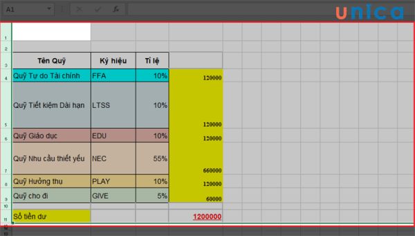 Top 3 cách giãn dòng trong Excel đơn giản - chi tiết nhất