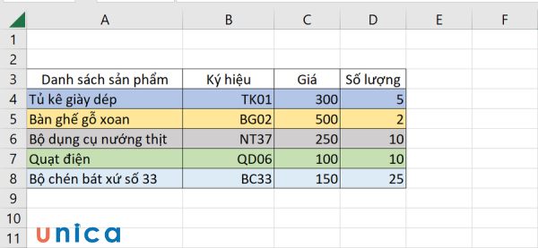 Top 3 cách giãn dòng trong Excel đơn giản - chi tiết nhất