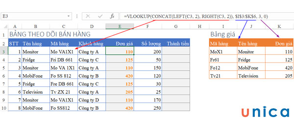 4 hàm nối chuỗi trong Excel cực hay và hữu ích nhất