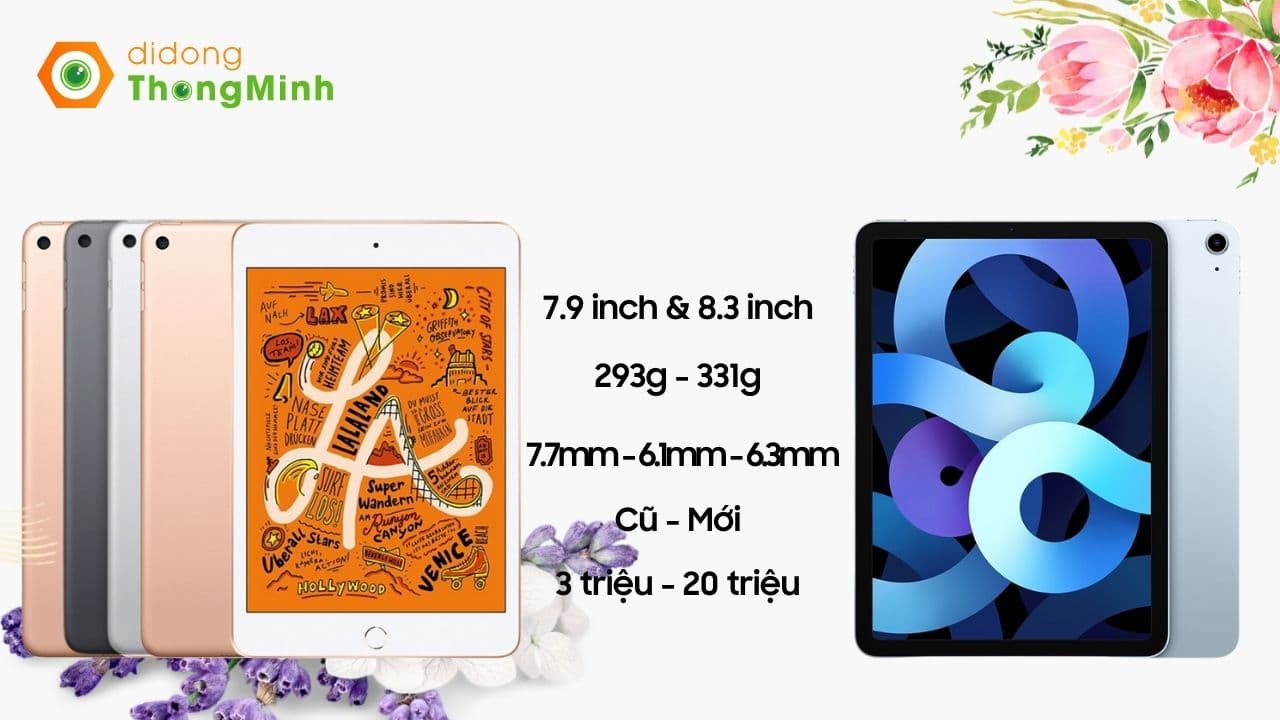 iPad Mini tại Di Động Thông Minh