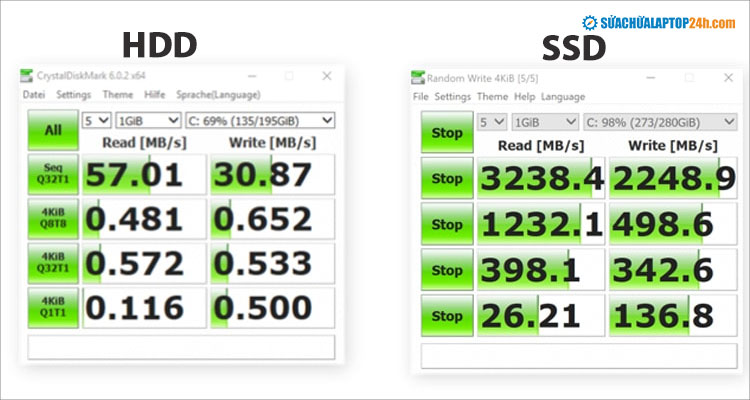 4 cách kiểm tra ổ cứng SSD hay HDD nhanh gọn chỉ 3 bước