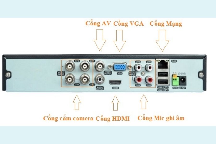 Camera Quan Sát Có Ghi Âm Được Không? Cách Nhận Biết