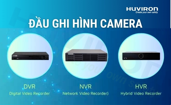 Đầu ghi hình camera là gì? TOP 3 đầu ghi hình camera tốt nhất hiện nay