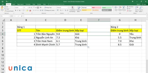 Cách tìm kiếm dữ liệu trong excel đơn giản cho người mới