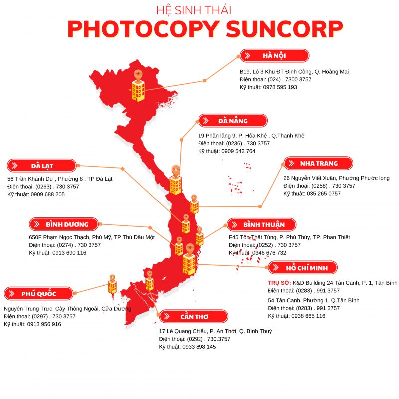 Giới thiệu và Văn Hoá - BÁN MÁY PHOTOCOPY / CHO THUÊ MÁY PHOTOCOPY TOÀN QUỐC