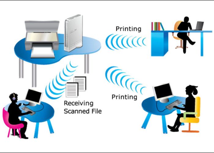 Hướng dẫn cách kết nối máy in trong mạng LAN nhanh chóng, chi tiết 