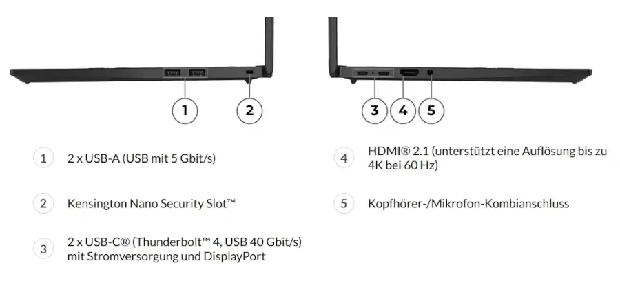 Lenovo ThinkPad T14s Gen 6 (21M1000EGE)