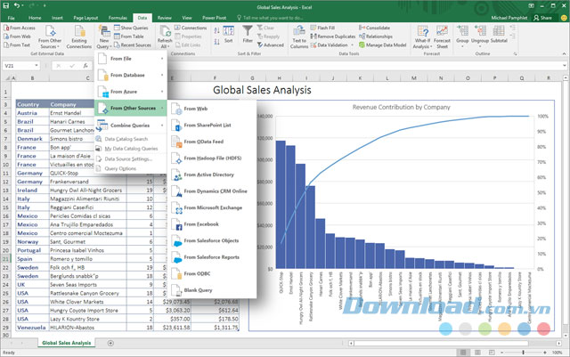 Microsoft Excel 2016 16.0 Tạo và làm việc với bảng tính Excel