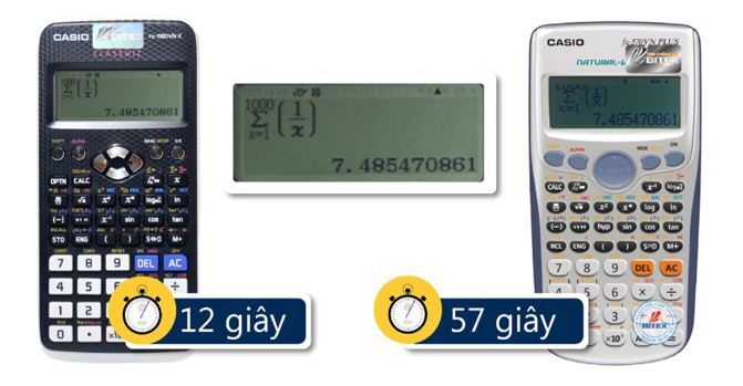 So sánh máy tính Casio FX tiếng Việt 580VN X và 570VN Plus: Nên chọn mua loại nào thì tốt hơn?