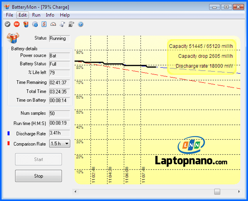 TOP 5 phần mềm kiểm tra độ chai pin laptop miễn phí chính xác nhất