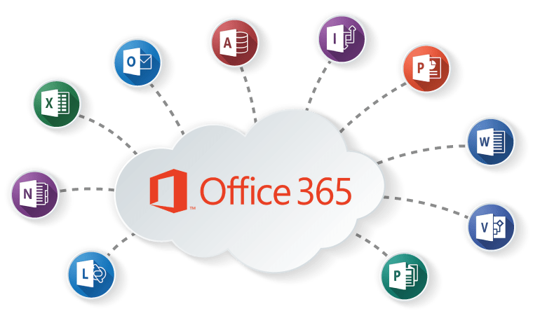 Share Key Bản quyền Office 365 - Hướng dẫn kích hoạt miễn phí