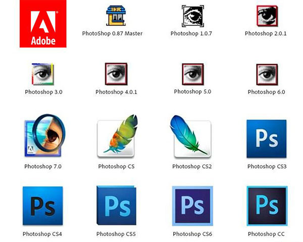 Nên dùng bản Photoshop nào?