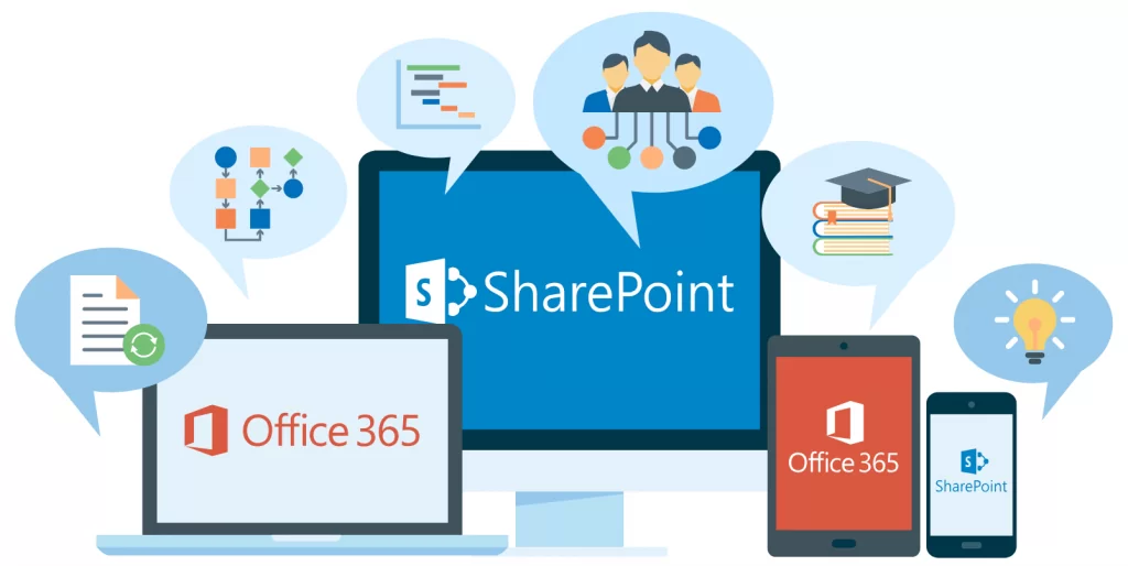 Share Key Bản quyền Office 365 - Hướng dẫn kích hoạt miễn phí