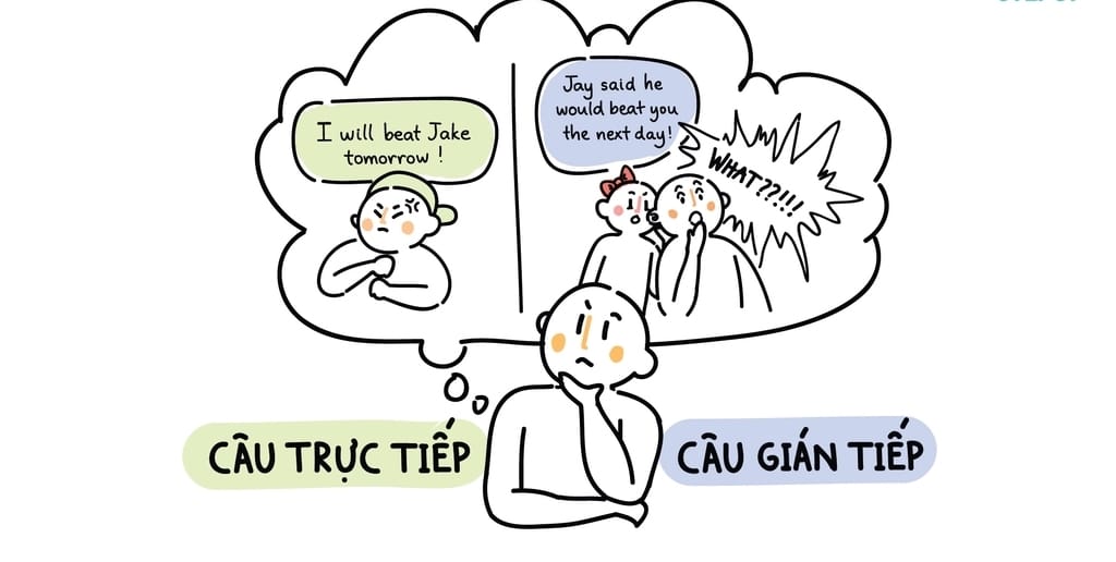 Cách viết story bằng tiếng Anh