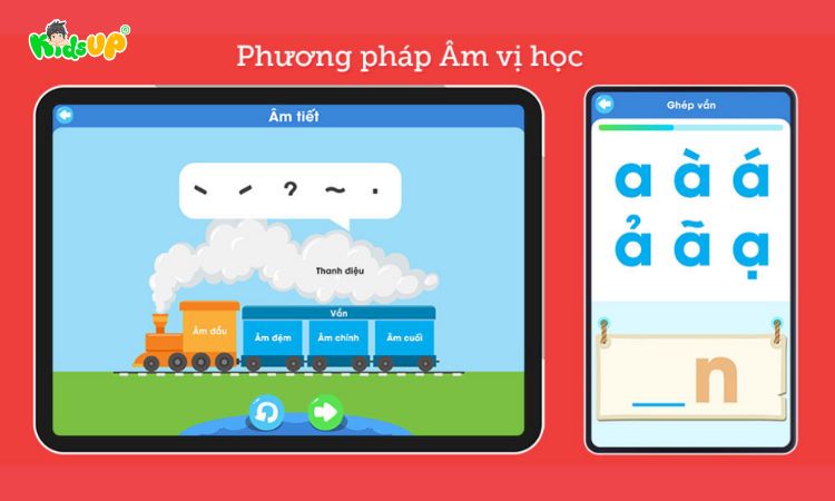 Bảng phiên âm âm vị học của tiếng Việt