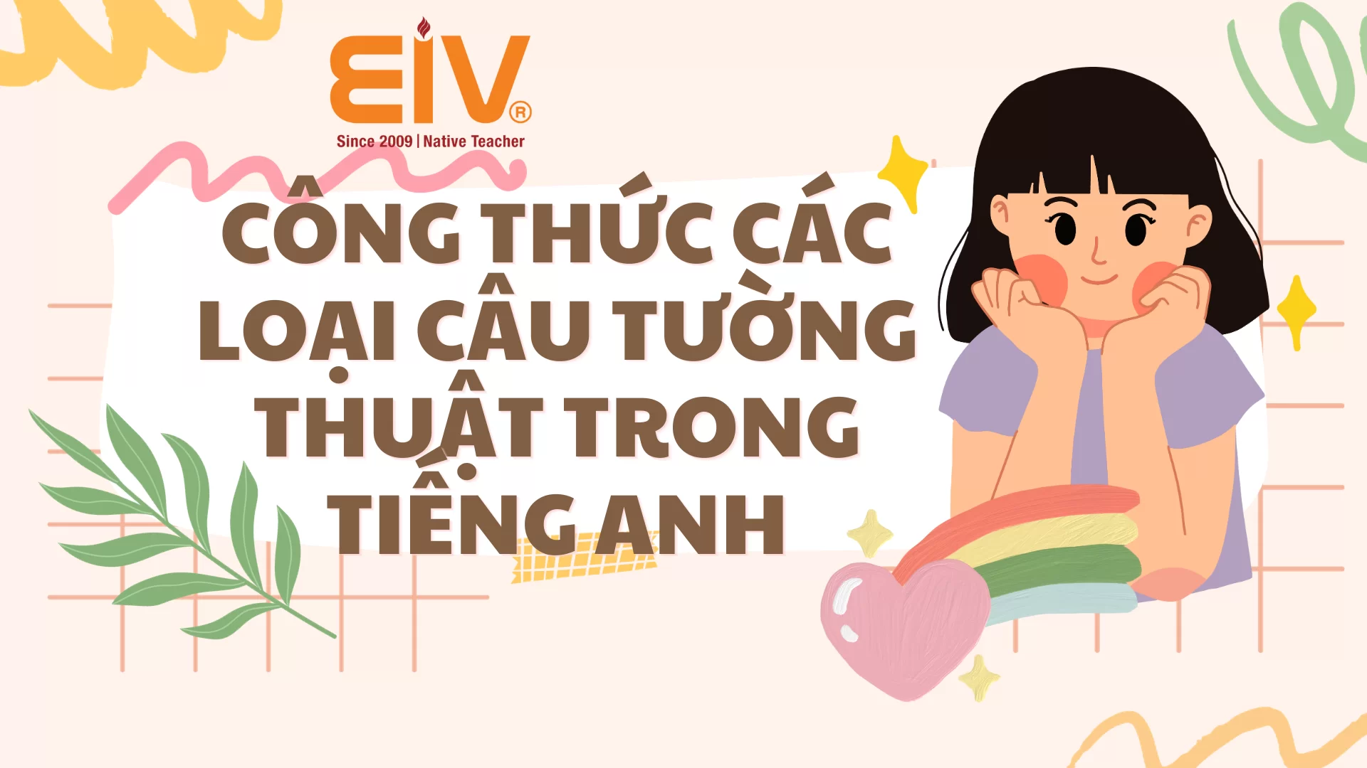 Câu tường thuật trong tiếng Anh (Reported Speech)