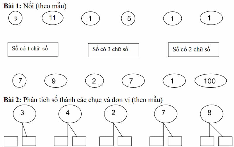 Toán lớp 2 viết số thích hợp vào chỗ chấm: hướng dẫn cách làm và bài tập luyện tập 