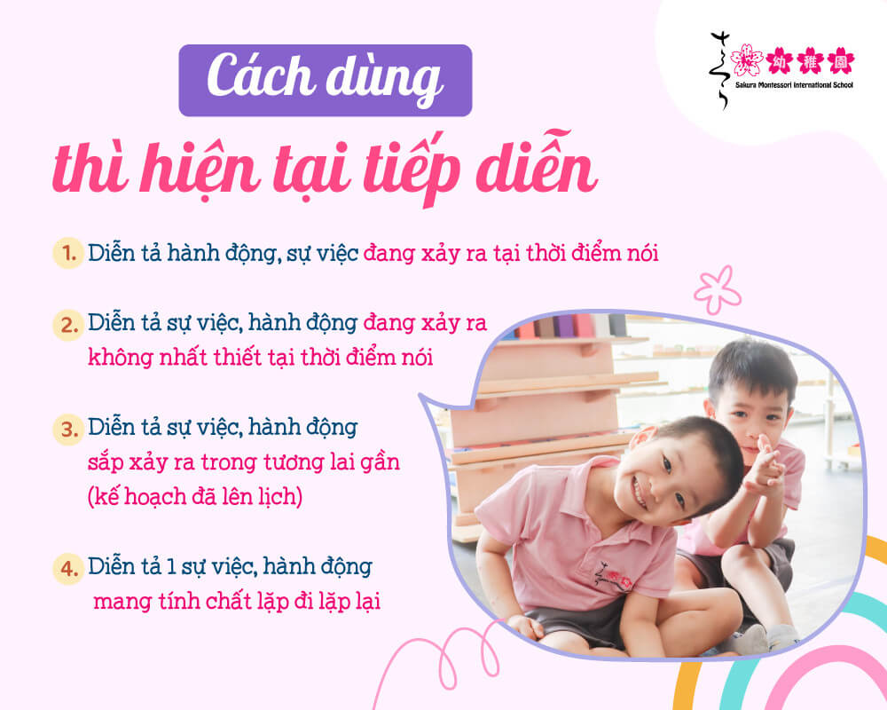 12 thì trong tiếng anh: Định nghĩa, công thức và cách dùng