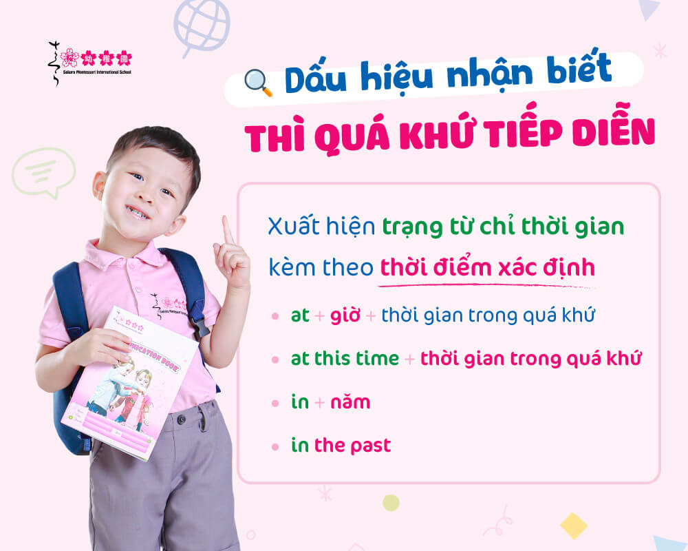 12 thì trong tiếng anh: Định nghĩa, công thức và cách dùng