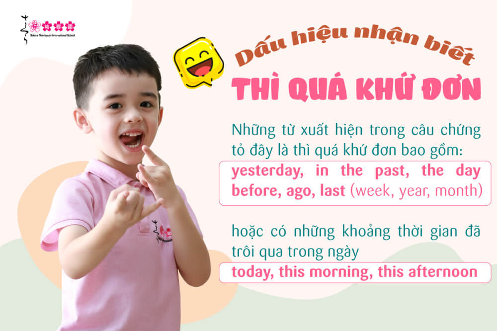 12 thì trong tiếng anh: Định nghĩa, công thức và cách dùng