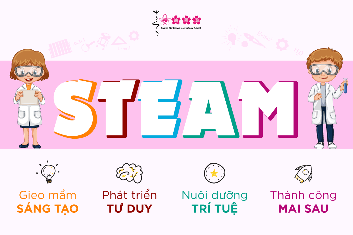 Phương pháp STEAM là gì? Giúp trẻ phát triển những kĩ năng gì?