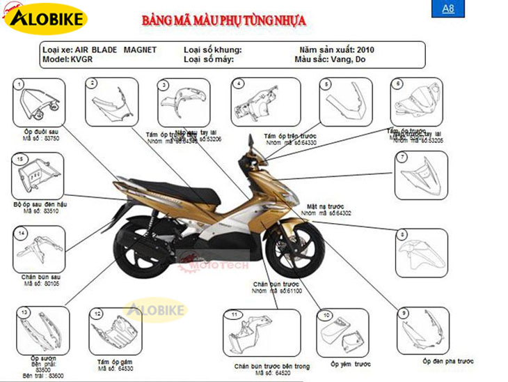 Bảng giá dàn áo xe Air Blade chính hãng Honda đời 2008 - 2022