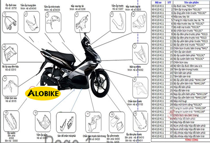 Bảng giá dàn áo xe Air Blade chính hãng Honda đời 2008 - 2022