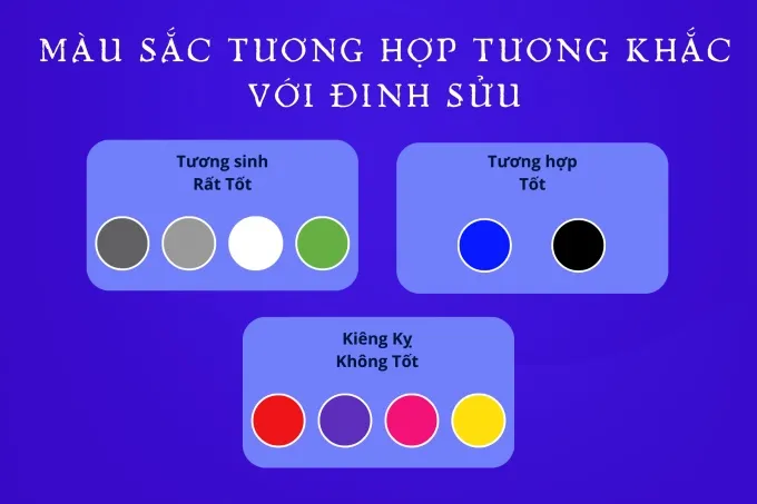 Sinh Năm 1997 Mệnh Gì? Giải Mã Vận Mệnh Tuổi Đinh Sửu